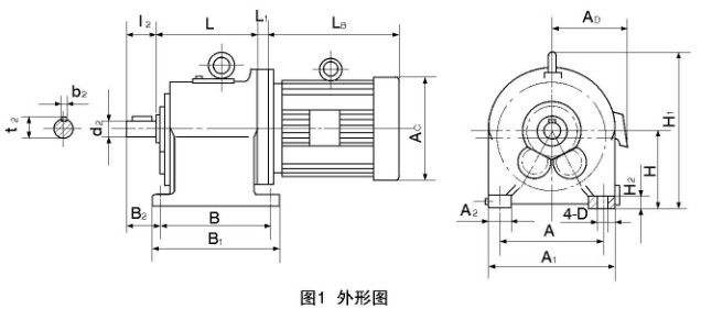 TY同轴硬齿面减速机外形