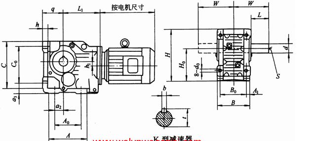 KAT系列减速机