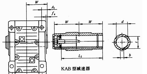 KAT系列减速机