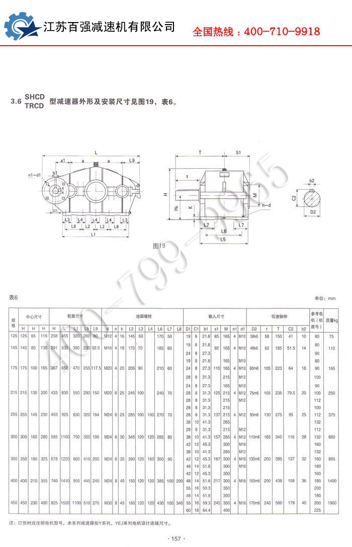 SHCD型减速机