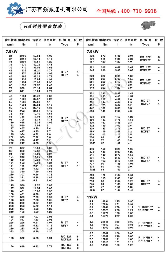 R系列减速机
