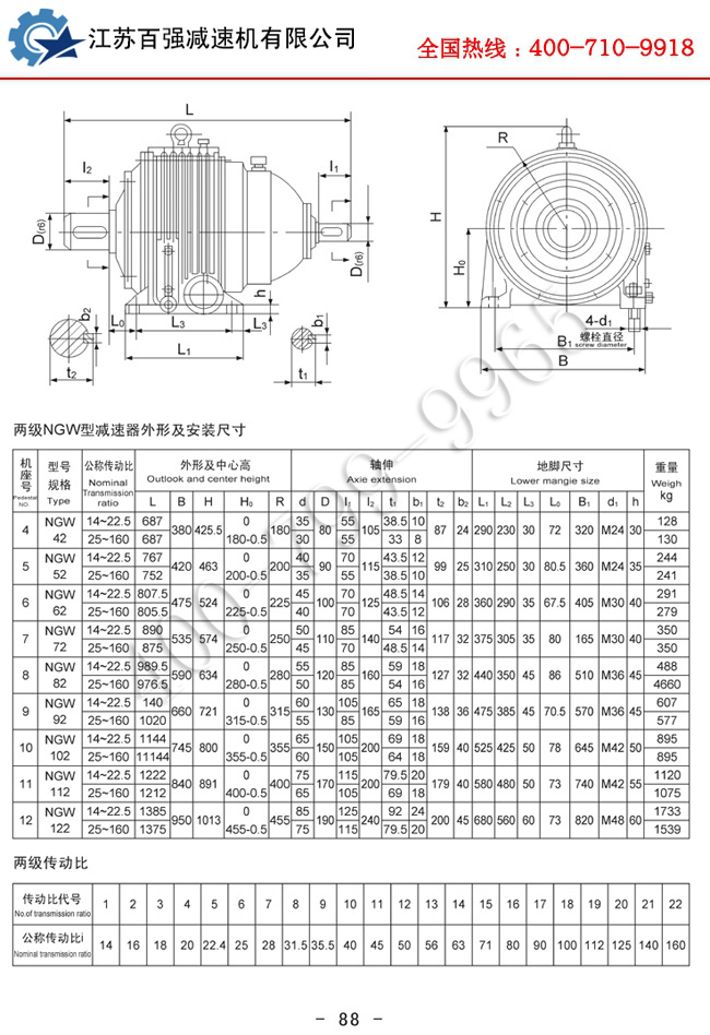 NGW减速机